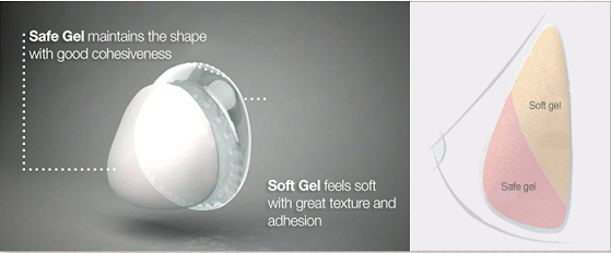 เสริมหน้าอก ทำนม