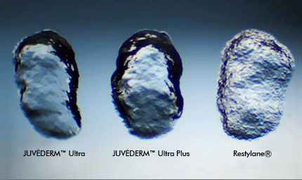 ฟิลเลอร์คาง