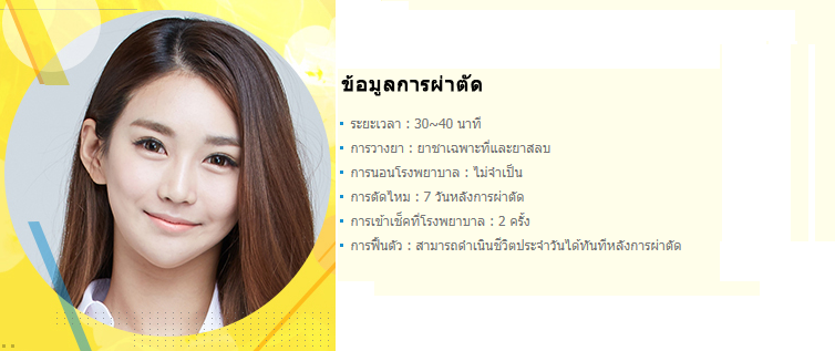 ร้อยไหมที่ไหนดี