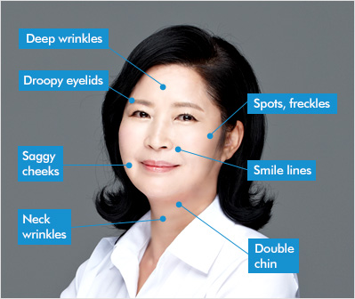 ดูเด็กลง