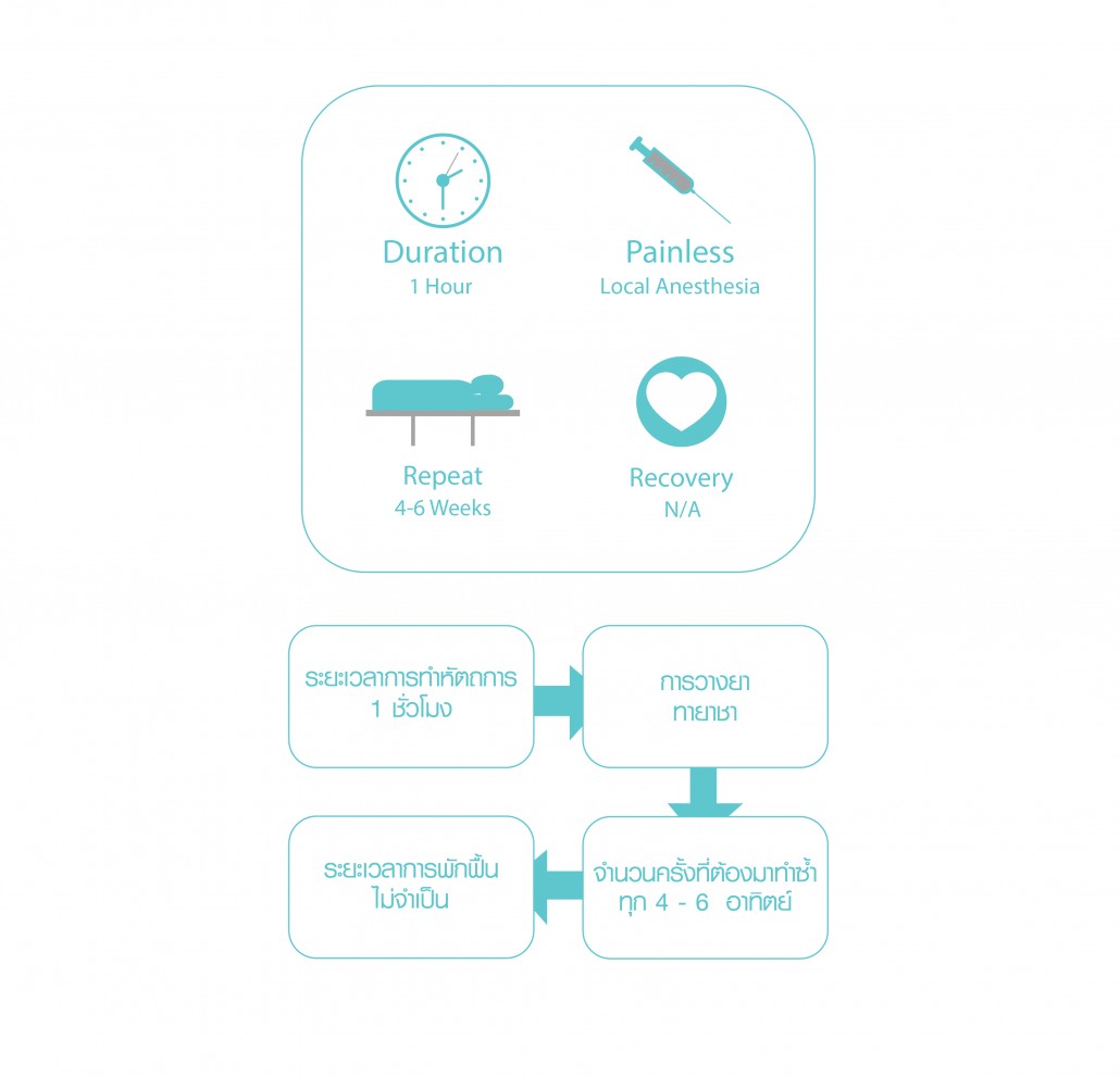 ลบรอยต่างๆ-01