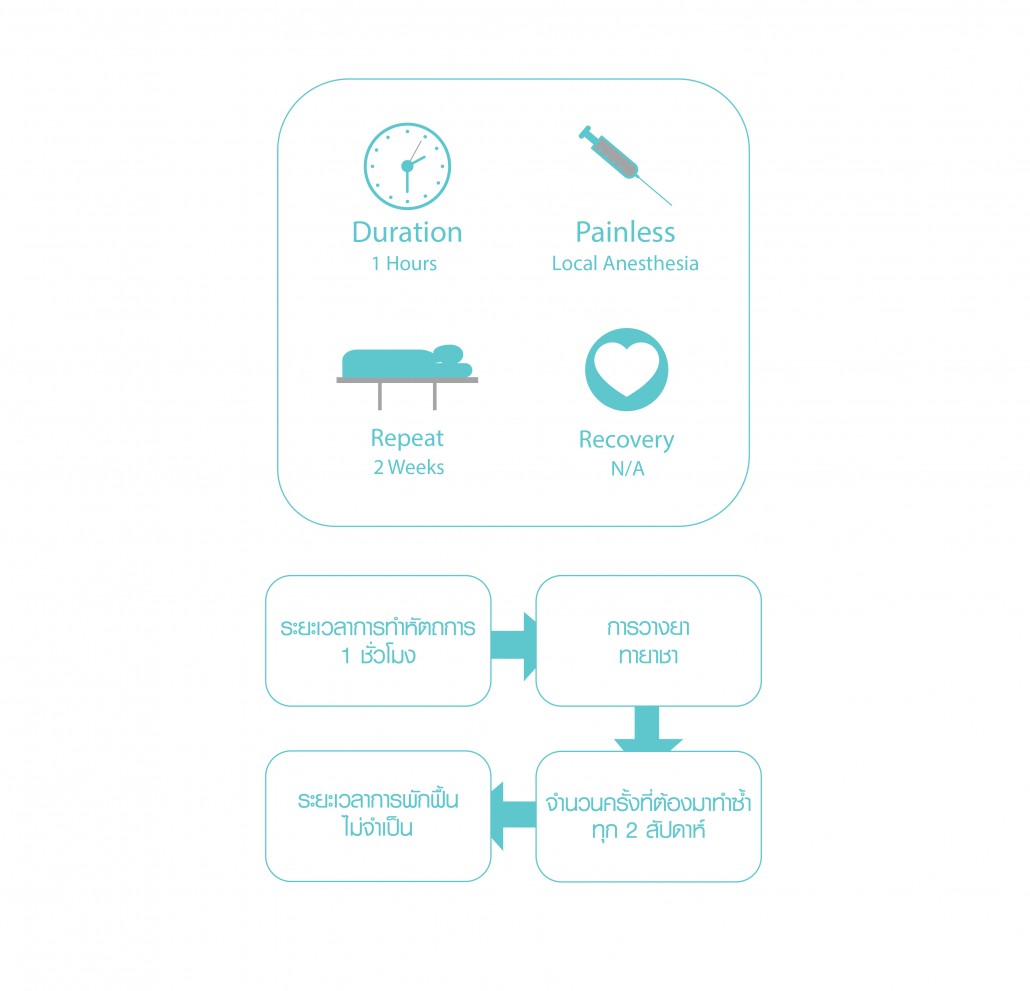 สลายไขมัน-02