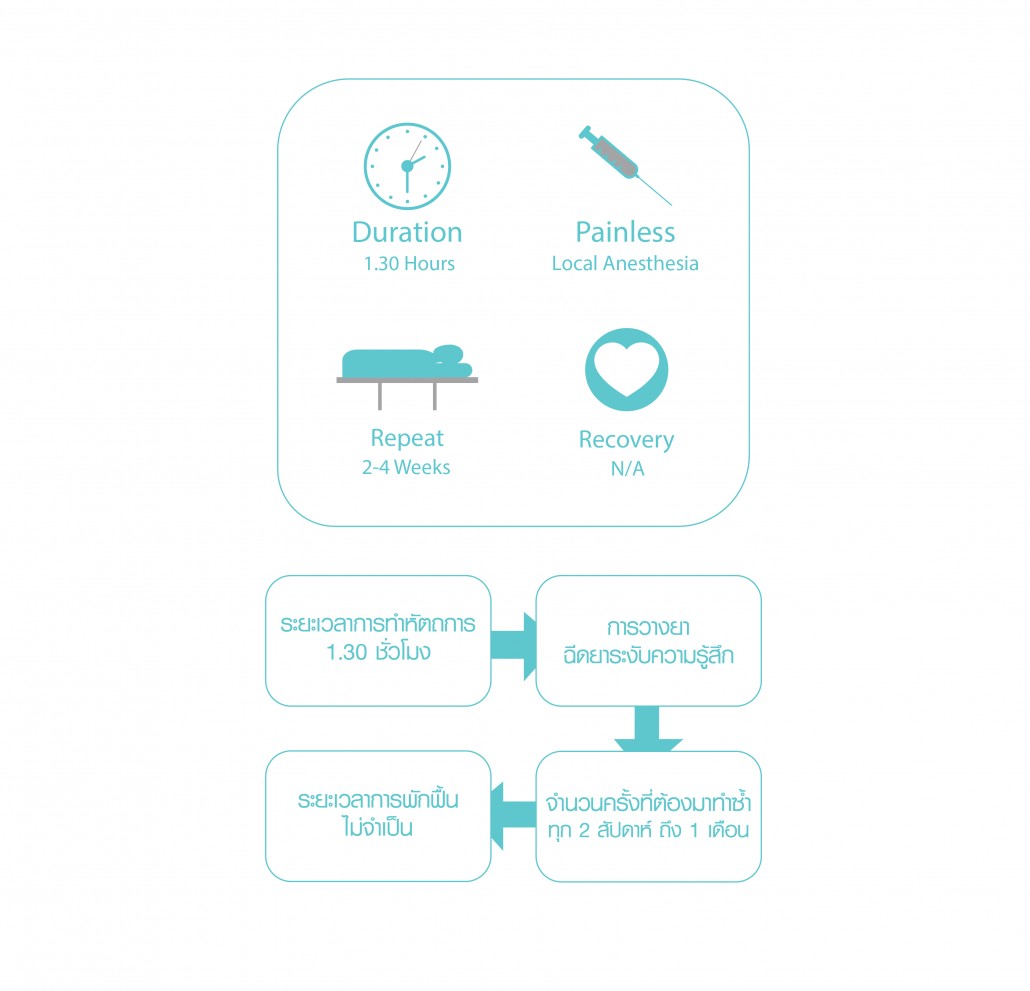 สลายไขมัน-03